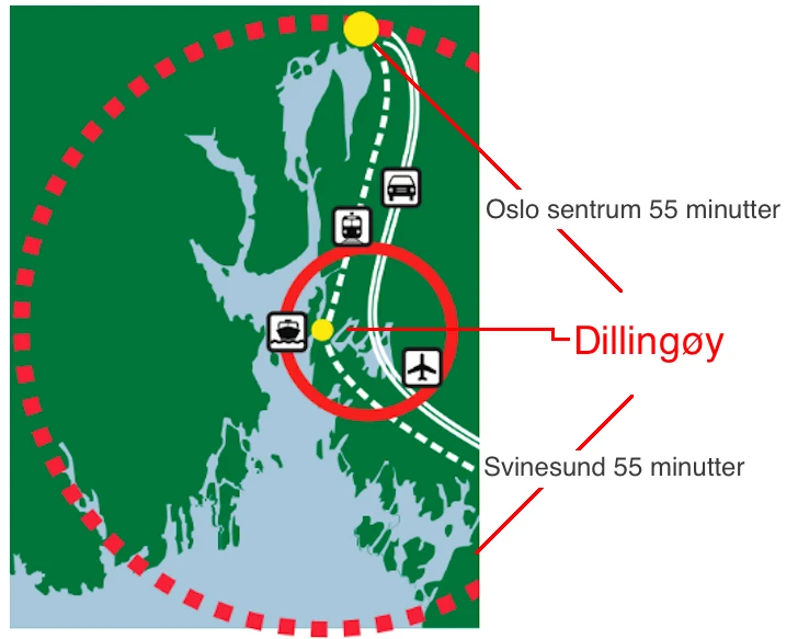 Unik eiendom på Dillingøy i Moss, 350 meter strandlinje til vansjø og kun 45min fra Oslo – bilde 5